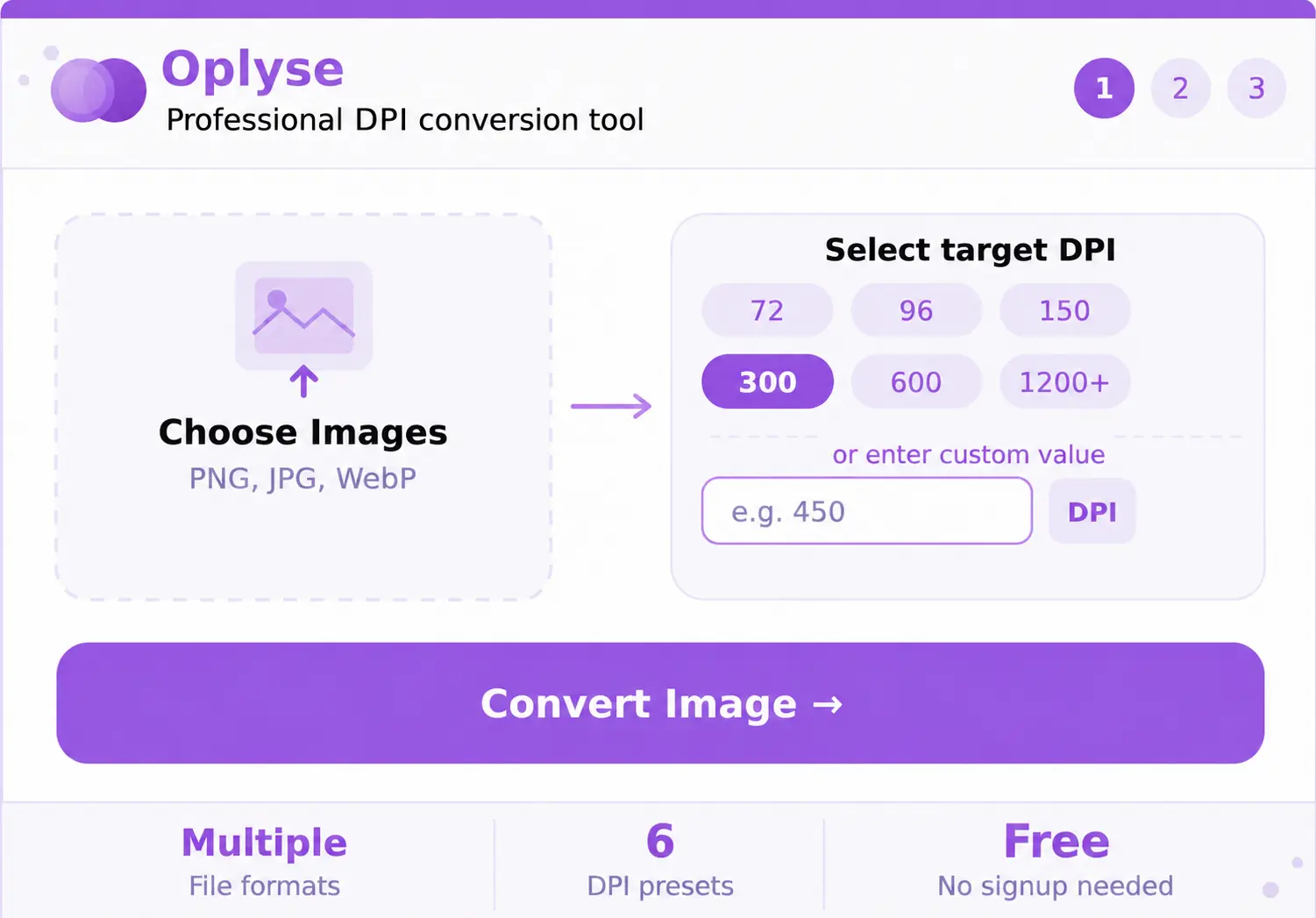 Three simple steps to change your image's DPI using a free dpi converter by Oplyse: choose your images, pick your DPI, and click convert to download the result.
